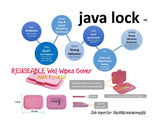 Javalock Reusable Wet Wipe Cover - Plain